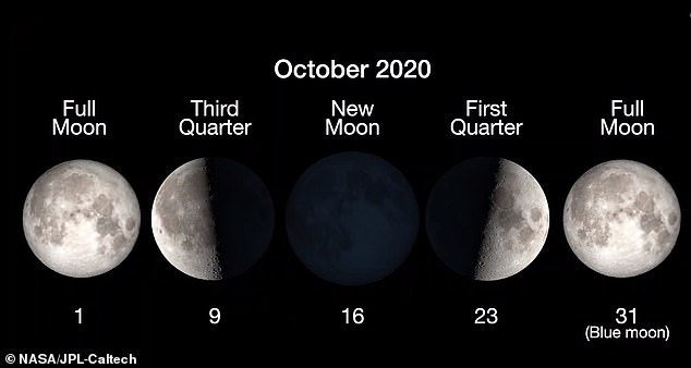 The lunar orbital phase of the lunar orbit is at 10:49 a.m. ET on Saturday.  Earth's natural satellite does not glow blue, but is named after the second lunar eclipse that occurs this month - the first occurring on October 1