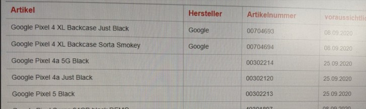 Google Pixel 5 Release Date Leak GSMarena