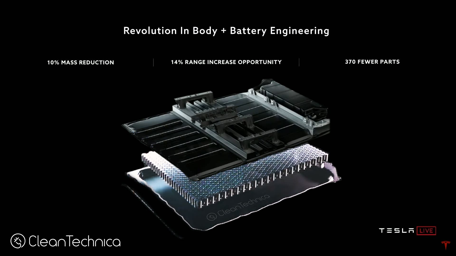 Tesla's new homemade batteries are in test cars on the