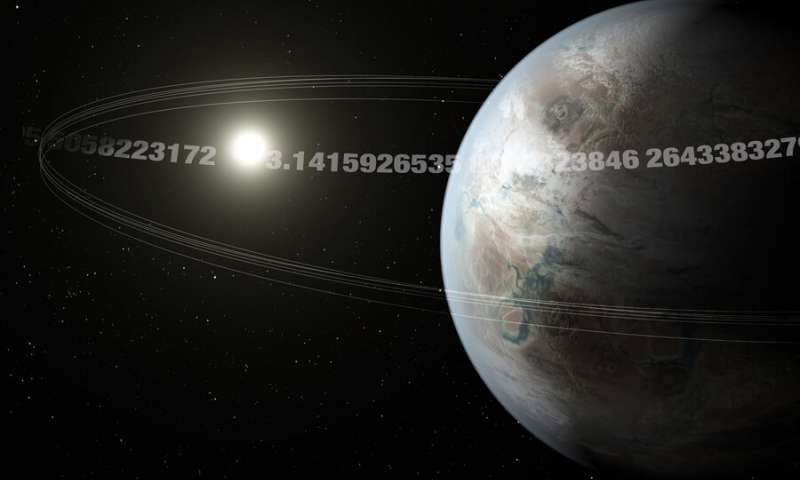 Astronomers have discovered an Earth-sized 'pie planet' with an orbit of 3.14 days