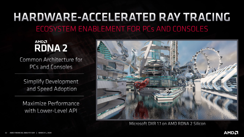 AMD Radeon RX RDNA 2 Navi GPU Family_Ray Tracing