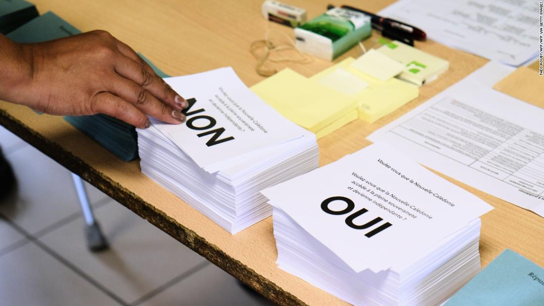 New Caledonia says 'no' in referendum on independence from France