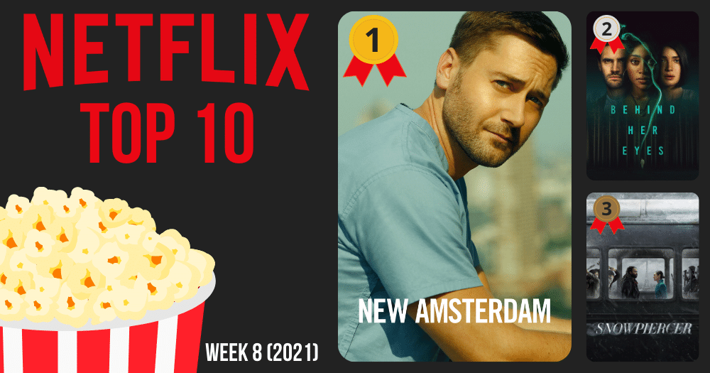 Netflix Top 10 meest bekeken België week 8 2021