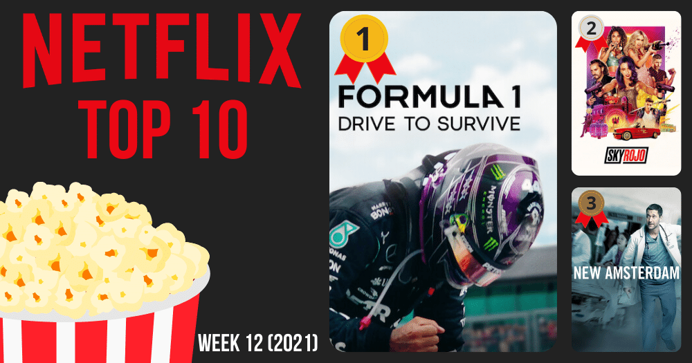Netflix Top 10 meest bekeken België week 12 2021