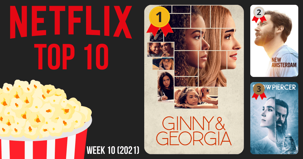 Netflix Series Top 10 2021 Here Are The 10 Most Watched Movies And Series On Netflix Week 10 Of 2021
