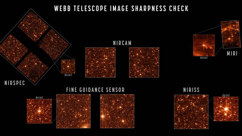 James Webb Space Telescope sends first clear images of galaxy