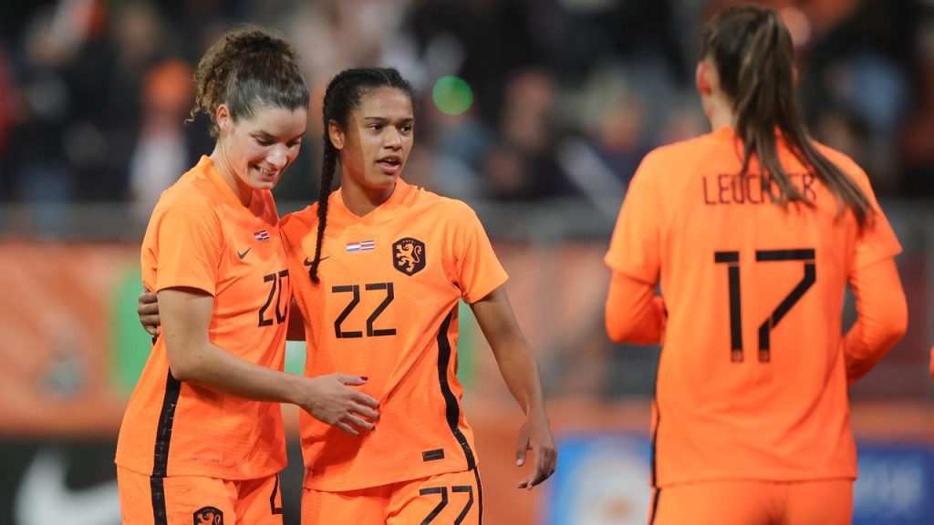 Orange Women close eventful year as world number eight |  Football
